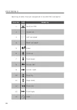 Preview for 88 page of Vectron POS Mini II User Manual