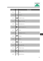 Preview for 91 page of Vectron POS Mini II User Manual