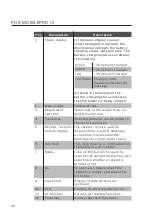 Preview for 20 page of Vectron POS MobilePro III User Manual