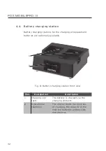 Preview for 32 page of Vectron POS MobilePro III User Manual