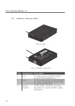 Preview for 36 page of Vectron POS MobilePro III User Manual