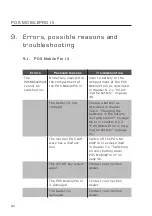 Preview for 82 page of Vectron POS MobilePro III User Manual