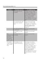 Preview for 84 page of Vectron POS MobilePro III User Manual