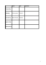 Preview for 2 page of Vectronic Aerospace Vertex Plus Survey User Manual