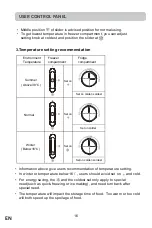 Preview for 47 page of VEDETTE VFC301BRFW Manual