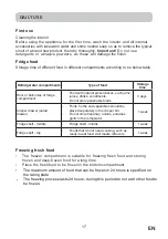 Preview for 48 page of VEDETTE VFC301BRFW Manual