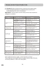 Preview for 55 page of VEDETTE VFC301BRFW Manual