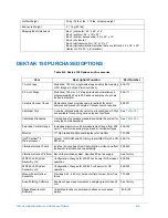 Preview for 262 page of Veeco Dektak 150 User Manual