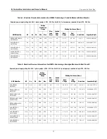 Preview for 15 page of Veeder-Root 880-051-1 Installation And Owner'S Manual