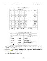 Preview for 18 page of Veeder-Root 880-051-1 Installation And Owner'S Manual