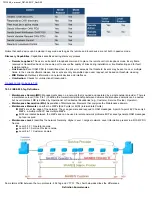 Preview for 79 page of VeEX VePal TX130M+ User Manual