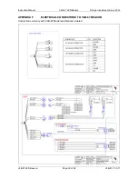 Preview for 39 page of Vega Industries VLB-67-SA Installation And Operation Manual