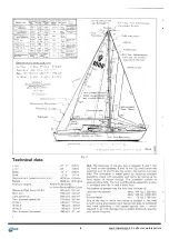 Preview for 4 page of Vega ALB1N MARIN AB Handbook