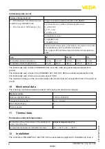 Preview for 50 page of Vega ATEX Safety Instructions