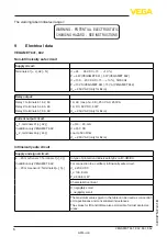 Preview for 60 page of Vega ATEX Safety Instructions