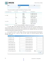 Preview for 18 page of Vega SI-13-485 User Manual