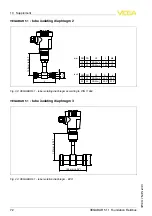 Preview for 72 page of Vega VEGABAR 51 Operating Instructions Manual