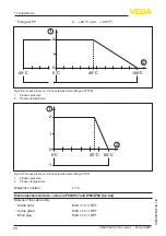 Preview for 50 page of Vega VEGACAL 69 Operating Instructions Manual