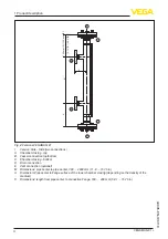 Preview for 4 page of Vega VEGAMAG 81 Supplementary Instructions Manual