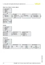 Preview for 34 page of Vega VEGAMET 625 Operating Instructions Manual