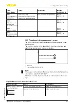 Preview for 47 page of Vega VEGAPULS 31 Operating Instructions Manual