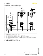 Preview for 32 page of Vega VEGASWING 51 Operating Instructions Manual