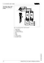 Preview for 16 page of Vega VEGATOR 631 Ex Operating Instructions Manual