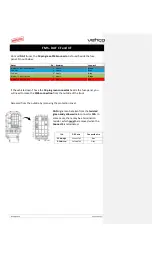 Preview for 29 page of Vehco Connect5 Installation Manual And System Diagnostics