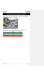 Preview for 31 page of Vehco Connect5 Installation Manual And System Diagnostics