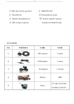 Preview for 6 page of Vehicle Systems GPS103AB User Manual