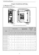 Preview for 8 page of Veichi SI21 Manual