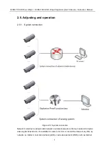 Preview for 18 page of Veilux SVEX-T100 Instruction Manual