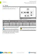 Preview for 20 page of Velatia ORMAZABAL basic pfu Series General Instructions Manual