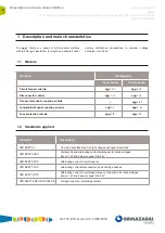 Preview for 6 page of Velatia Ormazabal cpg.1 Series General Instructions Manual