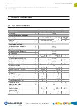 Preview for 15 page of Velatia Ormazabal cpg.1 Series General Instructions Manual