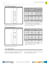 Preview for 17 page of Velatia Ormazabal cpg.1 Series General Instructions Manual