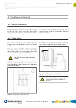 Preview for 19 page of Velatia Ormazabal cpg.1 Series General Instructions Manual