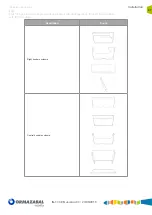 Preview for 27 page of Velatia Ormazabal cpg.1 Series General Instructions Manual