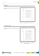 Preview for 33 page of Velatia Ormazabal cpg.1 Series General Instructions Manual