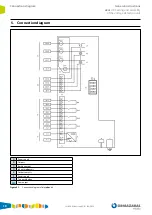 Preview for 18 page of Velatia ORMAZABAL ekor.rtk General Instructions Manual