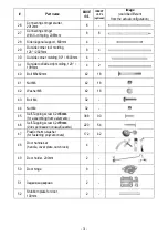 Preview for 4 page of Velcom DAISY Technical Manual