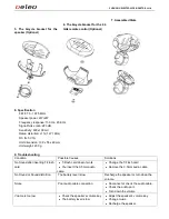 Preview for 3 page of Velev SPK-2AE52 User Manual