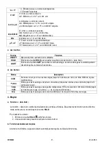 Preview for 21 page of Velleman components DVM8264 Manual