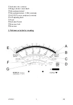 Preview for 4 page of Velleman AVM360 Operation Manual