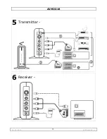 Preview for 3 page of Velleman AVMOD18 User Manual