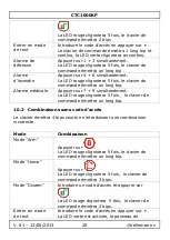 Preview for 28 page of Velleman CTC1000KP User Manual