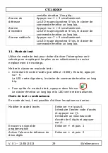 Preview for 29 page of Velleman CTC1000KP User Manual