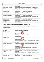 Preview for 58 page of Velleman CTC1000KP User Manual