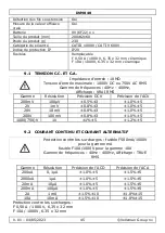 Preview for 45 page of Velleman DVM040 User Manual