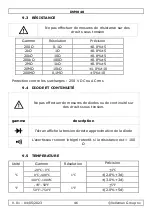 Preview for 46 page of Velleman DVM040 User Manual